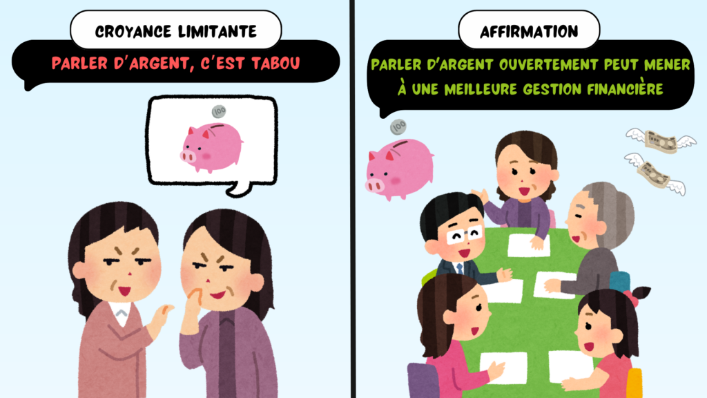 L’Argent est un Sujet Tabou ? Ouvrons le Dialogue !